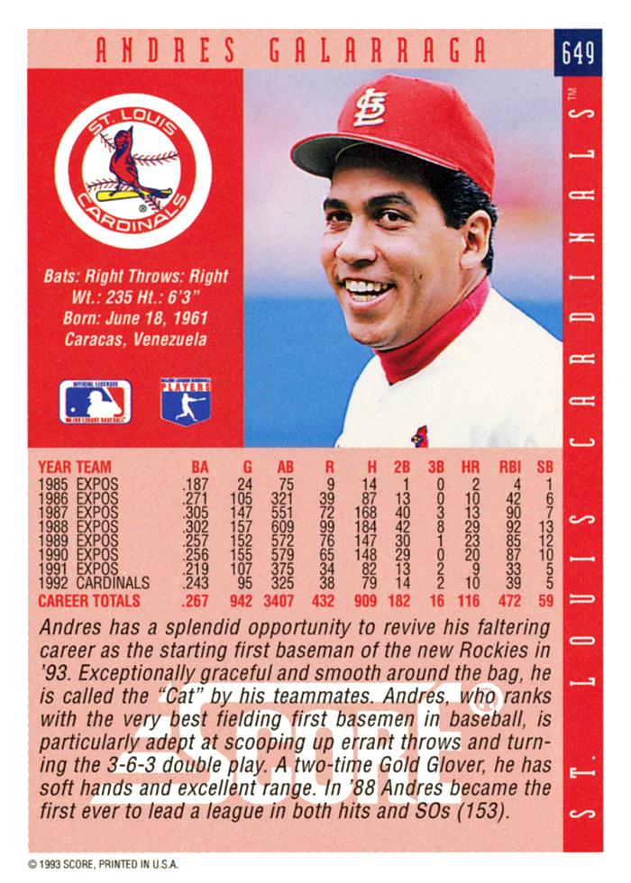 Andres Galarraga  baseball card collectible - Main Image 2