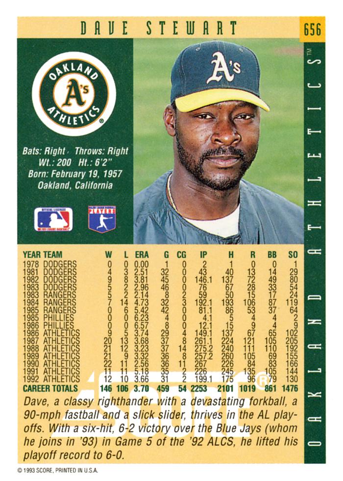 Dave Stewart  baseball card collectible - Main Image 2