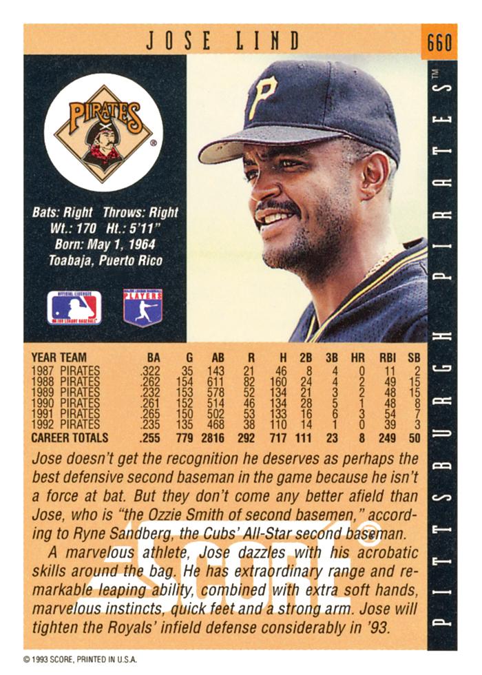 Jose Lind  baseball card collectible - Main Image 2