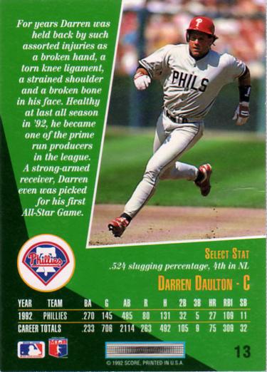 Darren Daulton  baseball card collectible - Main Image 2