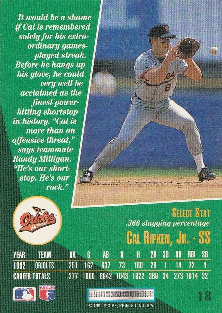 Cal Ripken, Jr.  baseball card collectible - Main Image 2