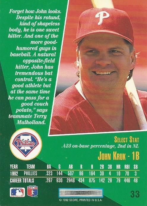 John Kruk  baseball card collectible - Main Image 2