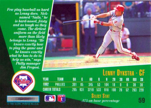 Lenny Dykstra  baseball card collectible - Main Image 2
