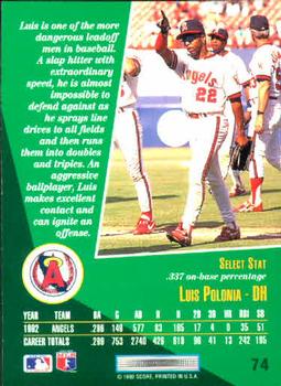 Luis Polonia  baseball card collectible - Main Image 2