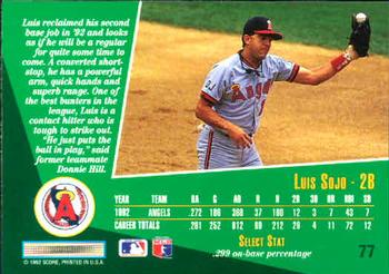 Luis Sojo  baseball card collectible - Main Image 2