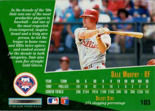 Dale Murphy  baseball card collectible - Main Image 2