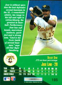 Jose Lind  baseball card collectible - Main Image 2