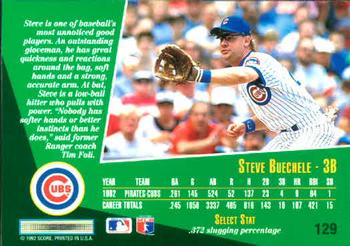 Steve Buechele  baseball card collectible - Main Image 2