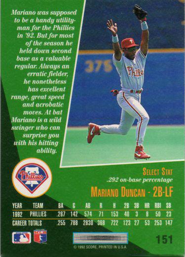Mariano Duncan  baseball card collectible - Main Image 2