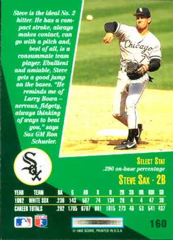 Steve Sax  baseball card collectible - Main Image 2