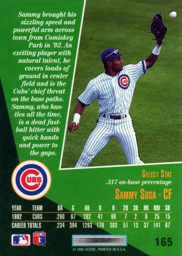 Sammy Sosa  baseball card collectible - Main Image 2