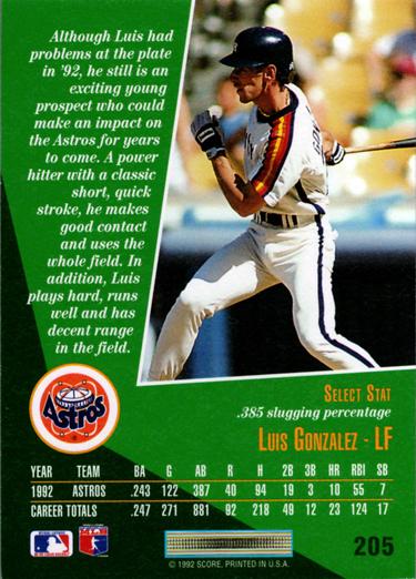 Luis Gonzalez  baseball card collectible - Main Image 2