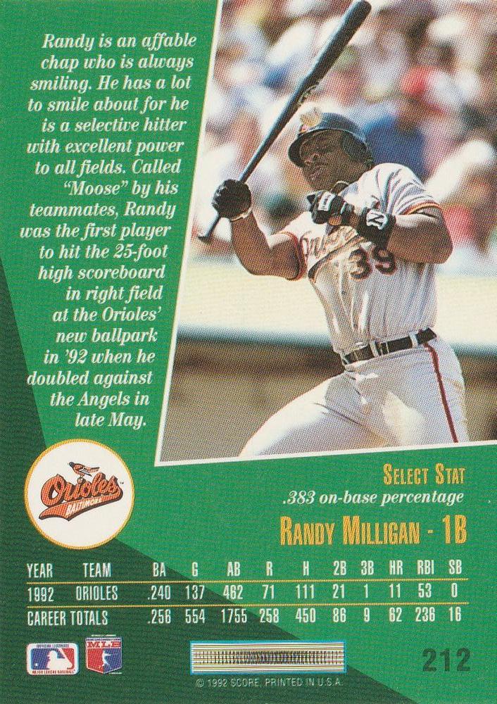 Randy Milligan  baseball card collectible - Main Image 2
