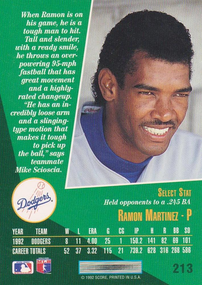 Ramon Martinez  baseball card collectible - Main Image 2