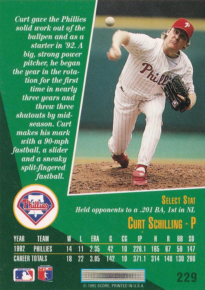 Curt Schilling  baseball card collectible - Main Image 2