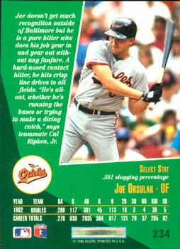 Joe Orsulak  baseball card collectible - Main Image 2