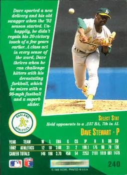Dave Stewart  baseball card collectible - Main Image 2