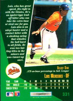 Luis Mercedes  baseball card collectible - Main Image 2