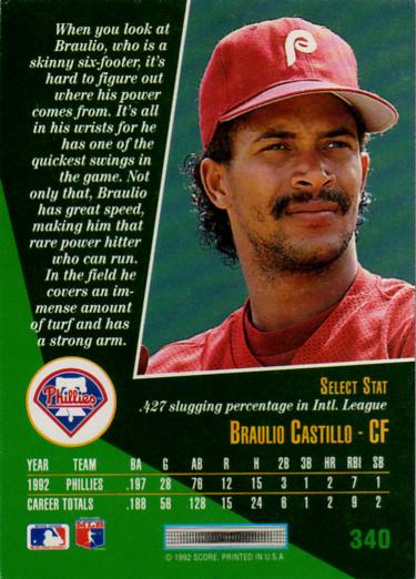 Braulio Castillo  baseball card collectible - Main Image 2