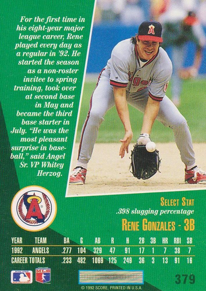 Rene Gonzales  baseball card collectible - Main Image 2