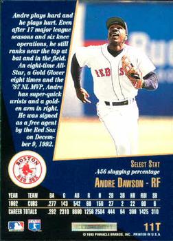 Andre Dawson  baseball card collectible - Main Image 2