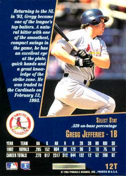 Gregg Jefferies  baseball card collectible - Main Image 2