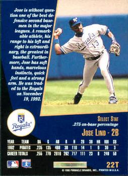 Jose Lind  baseball card collectible - Main Image 2