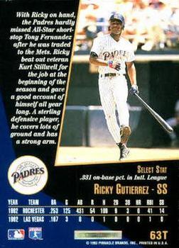 Ricky Gutierrez  baseball card collectible - Main Image 2