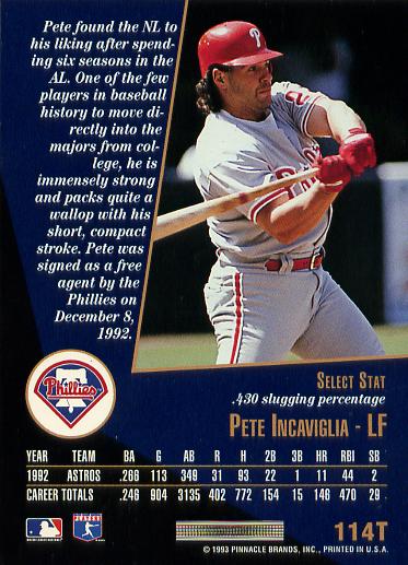 Pete Incaviglia  baseball card collectible - Main Image 2