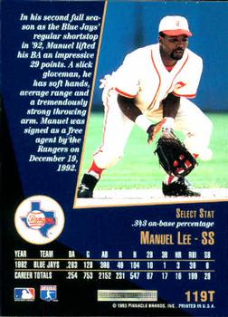 Manuel Lee  baseball card collectible - Main Image 2