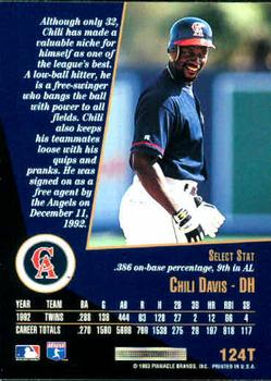 Chili Davis  baseball card collectible - Main Image 2