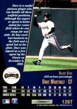 Dave Martinez  baseball card collectible - Main Image 2