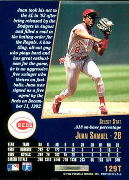 Juan Samuel  baseball card collectible - Main Image 2