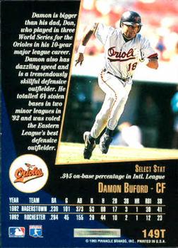 Damon Buford  baseball card collectible - Main Image 2