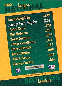 Andy Van Slyke  baseball card collectible - Main Image 2