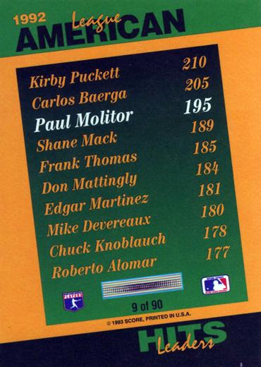 Paul Molitor  baseball card collectible - Main Image 2