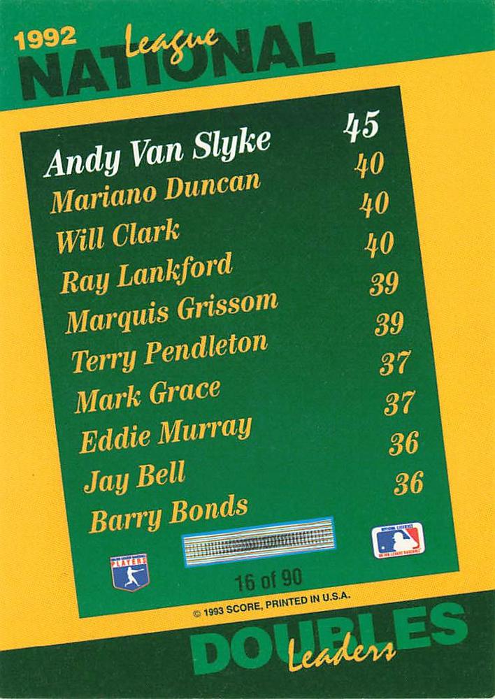 Andy Van Slyke  baseball card collectible - Main Image 2