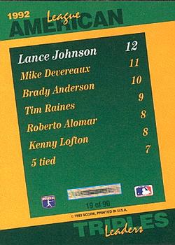 Lance Johnson  baseball card collectible - Main Image 2