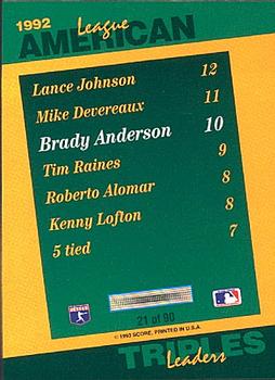 Brady Anderson  baseball card collectible - Main Image 2