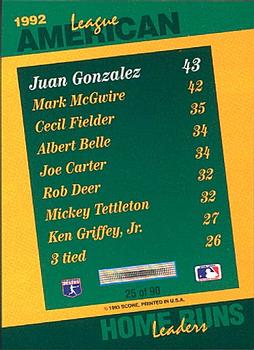 Juan Gonzalez  baseball card collectible - Main Image 2