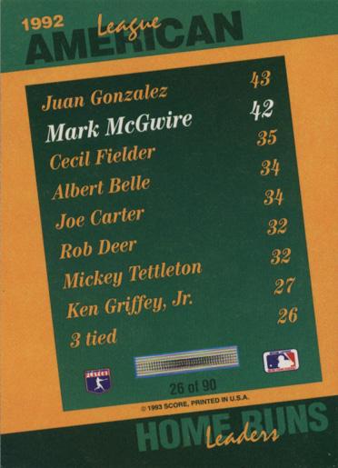 Mark McGwire  baseball card collectible - Main Image 2