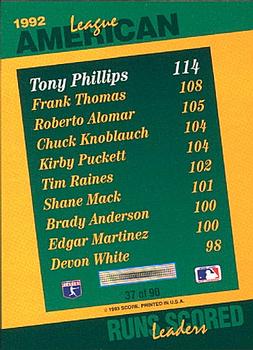 Tony Phillips  baseball card collectible - Main Image 2