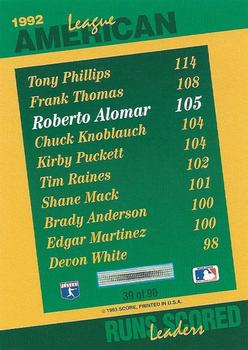 Roberto Alomar  baseball card collectible - Main Image 2