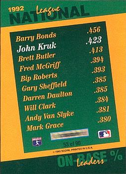John Kruk  baseball card collectible - Main Image 2