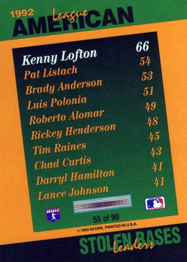 Kenny Lofton  baseball card collectible - Main Image 2