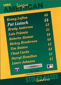 Pat Listach  baseball card collectible - Main Image 2