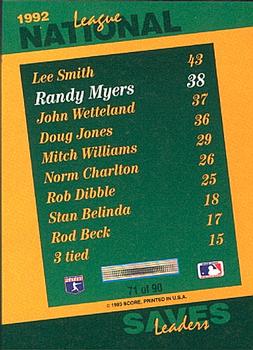 Randy Myers  baseball card collectible - Main Image 2