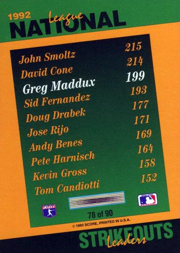 Greg Maddux  baseball card collectible - Main Image 2