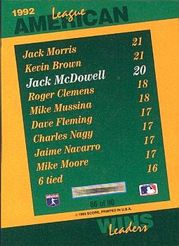 Jack McDowell  baseball card collectible - Main Image 2