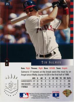 Tim Salmon  baseball card collectible - Main Image 2